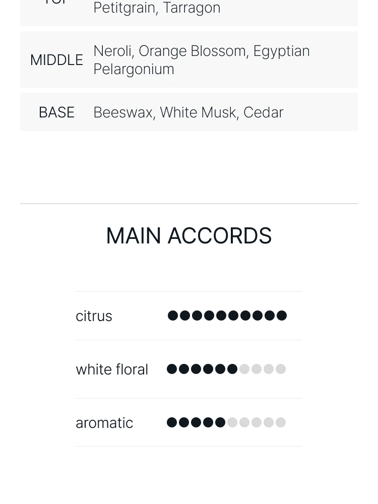 딥티크 오 드 네롤리 오 드 뚜왈렛