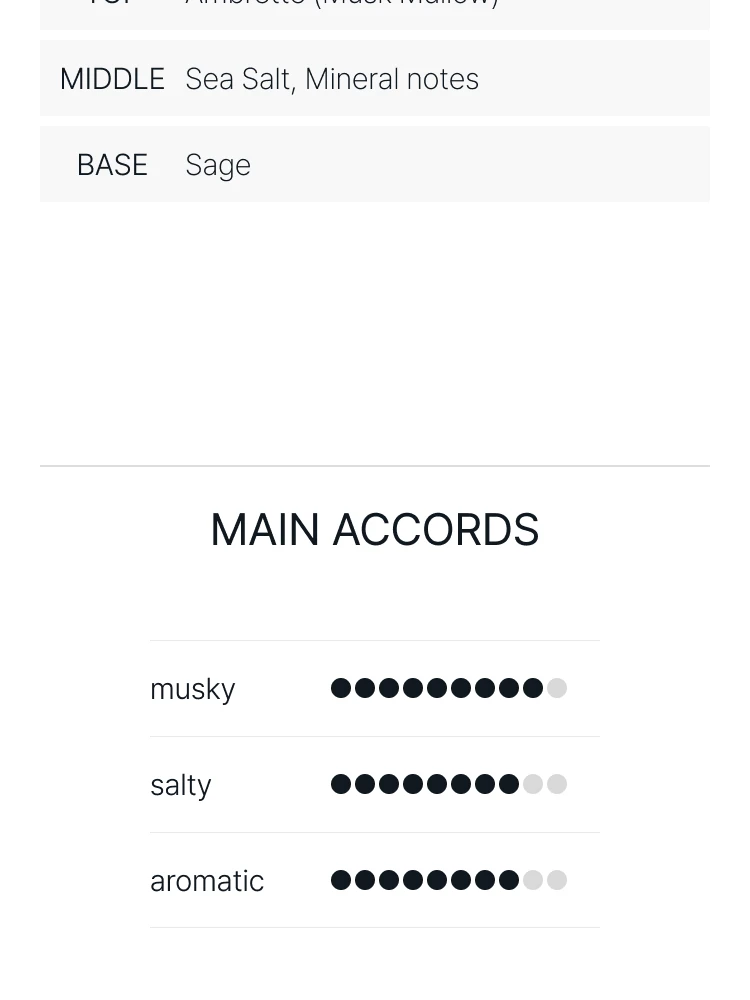 조 말론 우드 세이지 앤 씨 솔트 트래블 스프레이 코롱