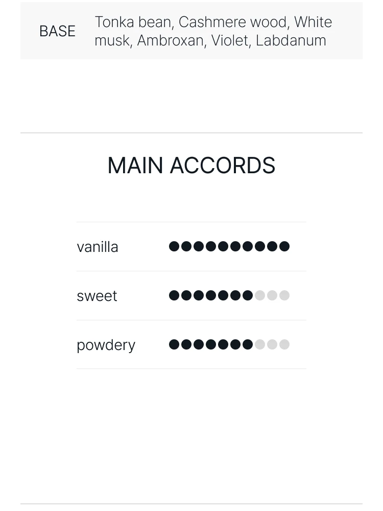 비디케이 루즈 스모킹 오 드 퍼퓸