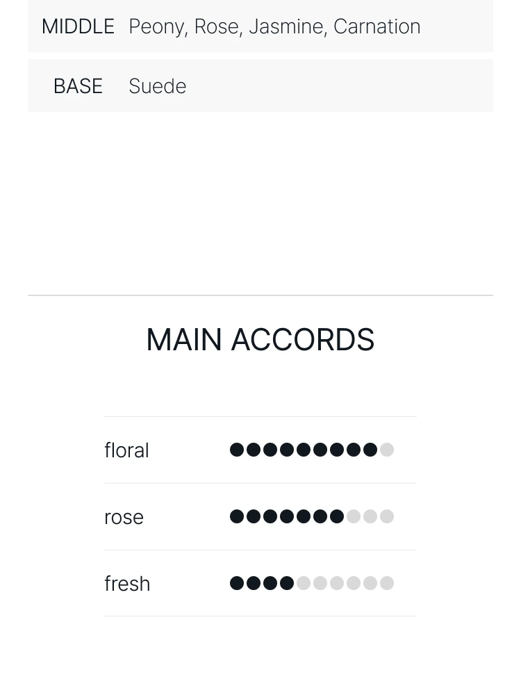 조 말론 피오니 앤 블러시 스웨이드 오 드 코롱