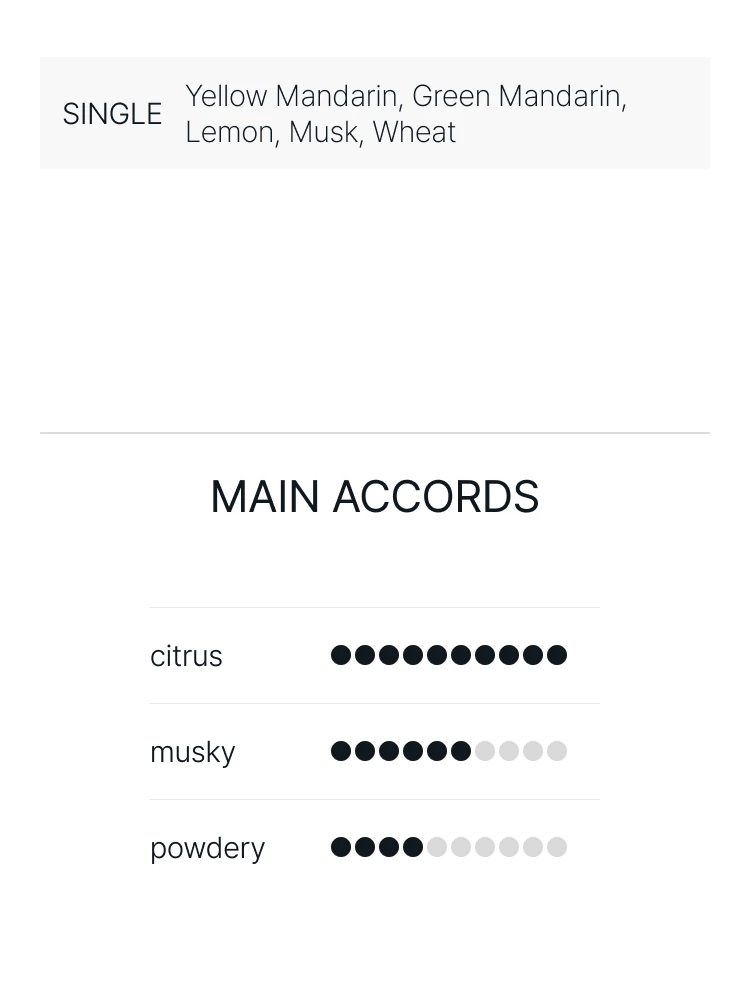 아쿠아 디 파르마 본조르노 지오코 델 데스티노 오 드 퍼퓸