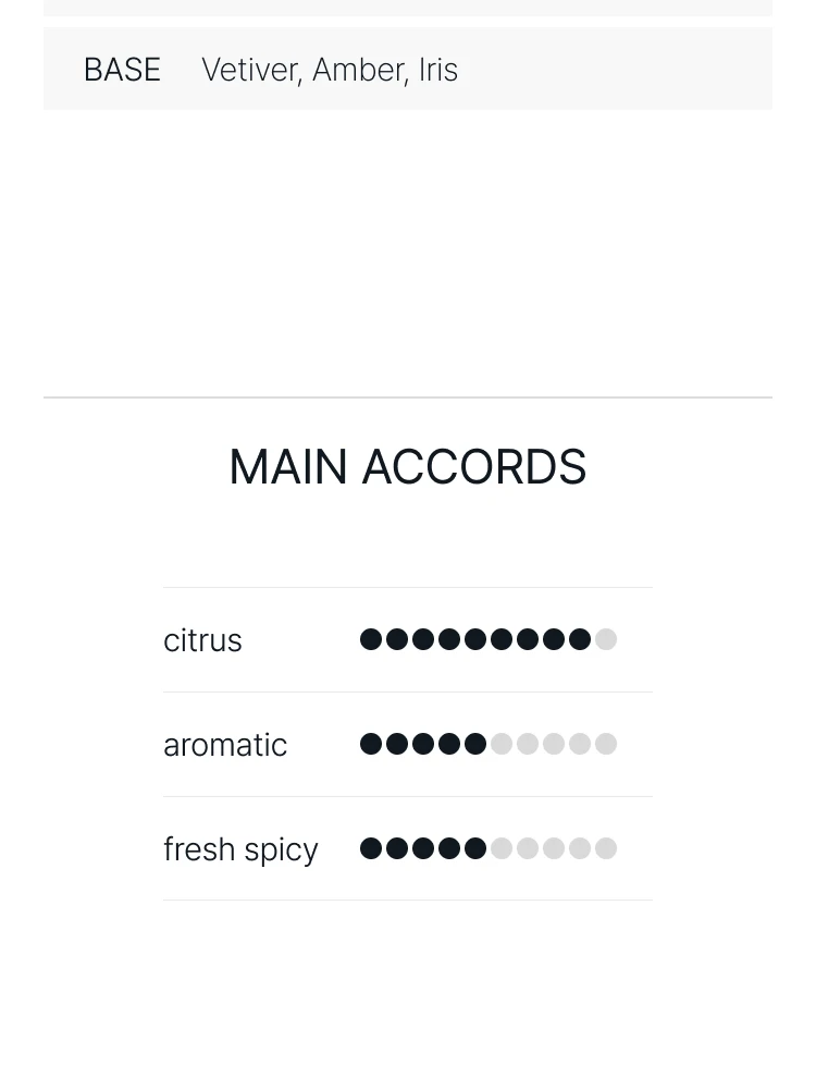 아틀리에 코롱 포멜로 파라디스 코롱 압솔뤼 오 드 퍼퓸