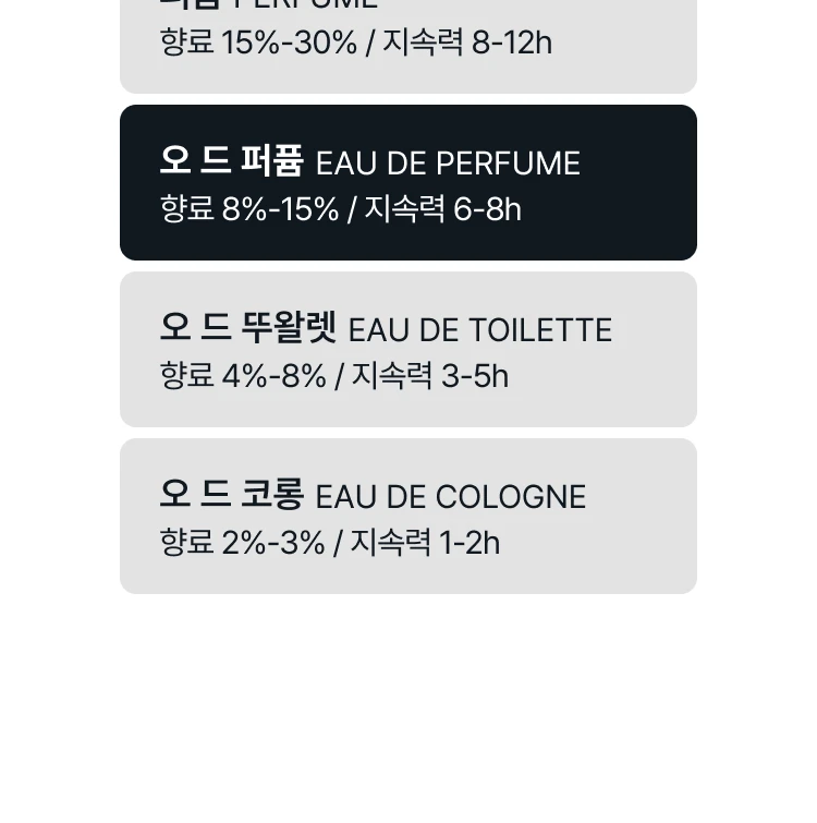 까르띠에 레 제르 드 퍼퓸 라 트레지엠 에르 오 드 퍼퓸 (13번째 시간)