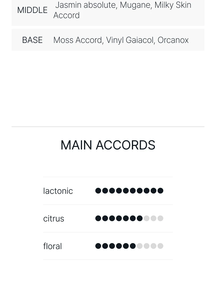 에따 리브르 도량쥬 고스트 인 더 쉘 오 드 퍼퓸