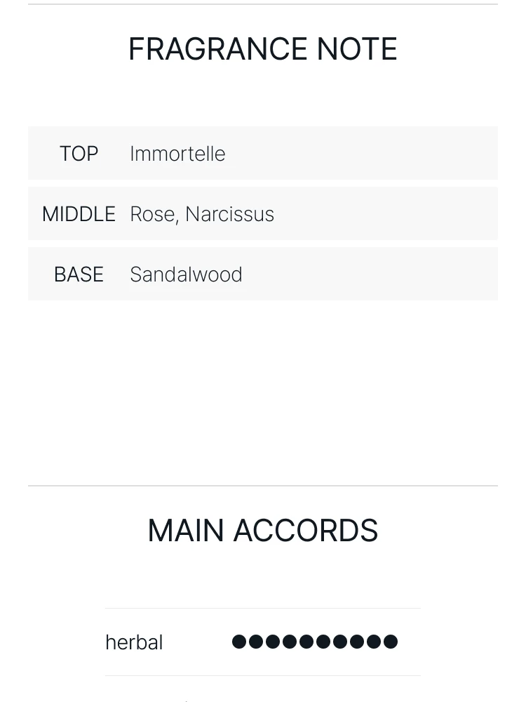 프레데릭 말 콩트르 주르 오 드 퍼퓸