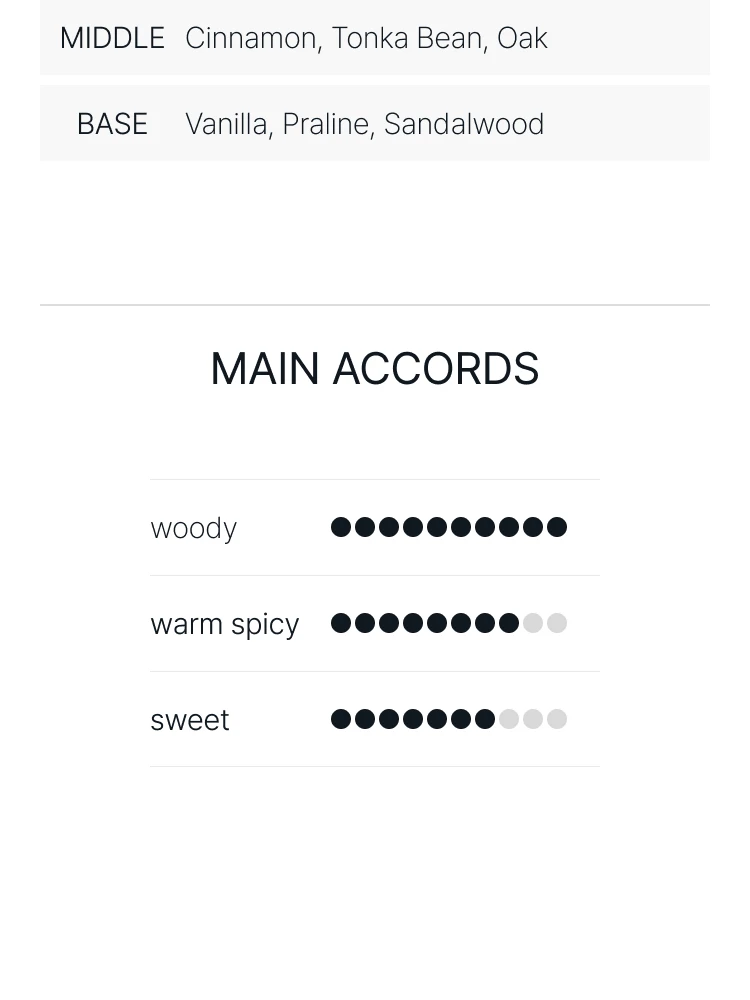 킬리안 애플 브랜디 온 더 락스 오 드 퍼퓸