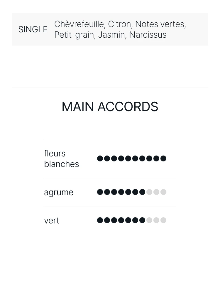 구딸 르 쉐브르페이유 오 드 뚜왈렛