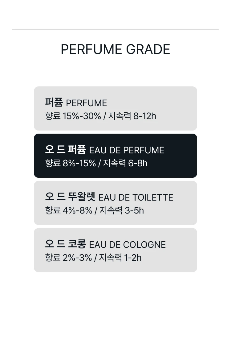 킬리안 굿걸 곤 배드 오 드 퍼퓸 익스트림 리필