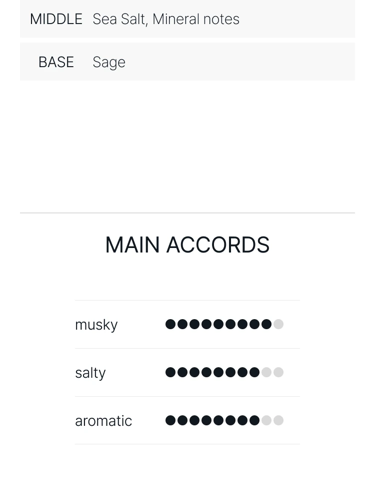 조 말론 우드 세이지 앤 씨 솔트 오 드 코롱