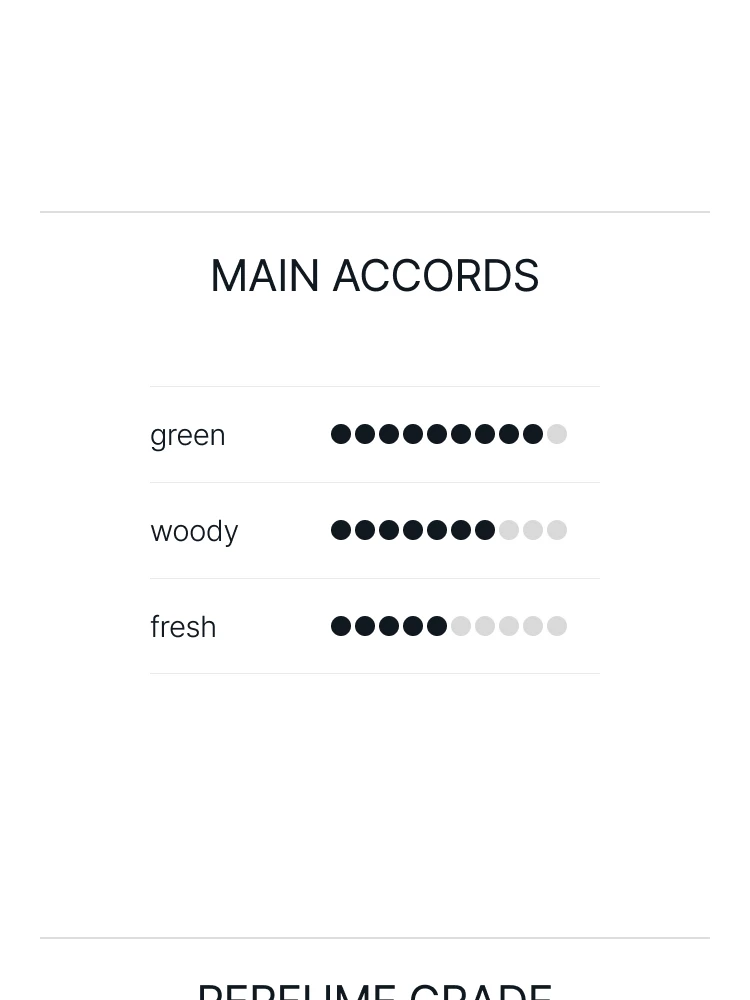 딥티크 필로시코스 오 드 뚜왈렛
