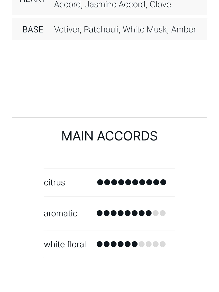 아쿠아 디 파르마 콜로니아 에센자 오 드 코롱