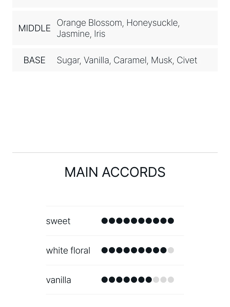 킬리안 러브 돈 비 샤이 오 드 퍼퓸 아이콘 세트