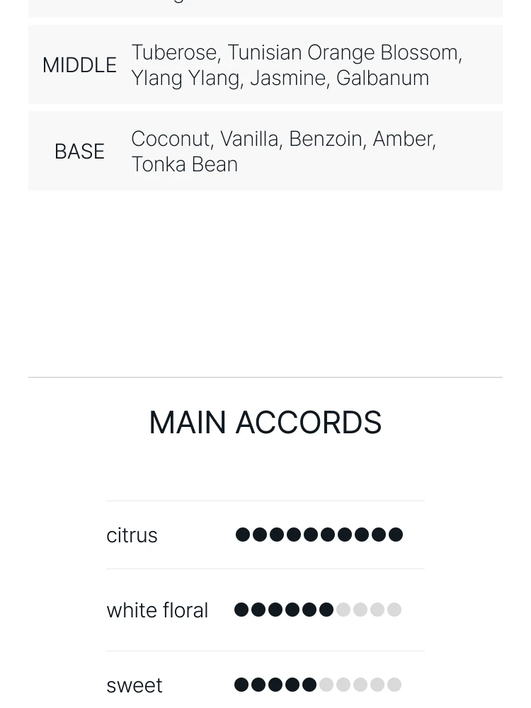 톰 포드 오 드 쏠레이 블랑 오 드 뚜왈렛