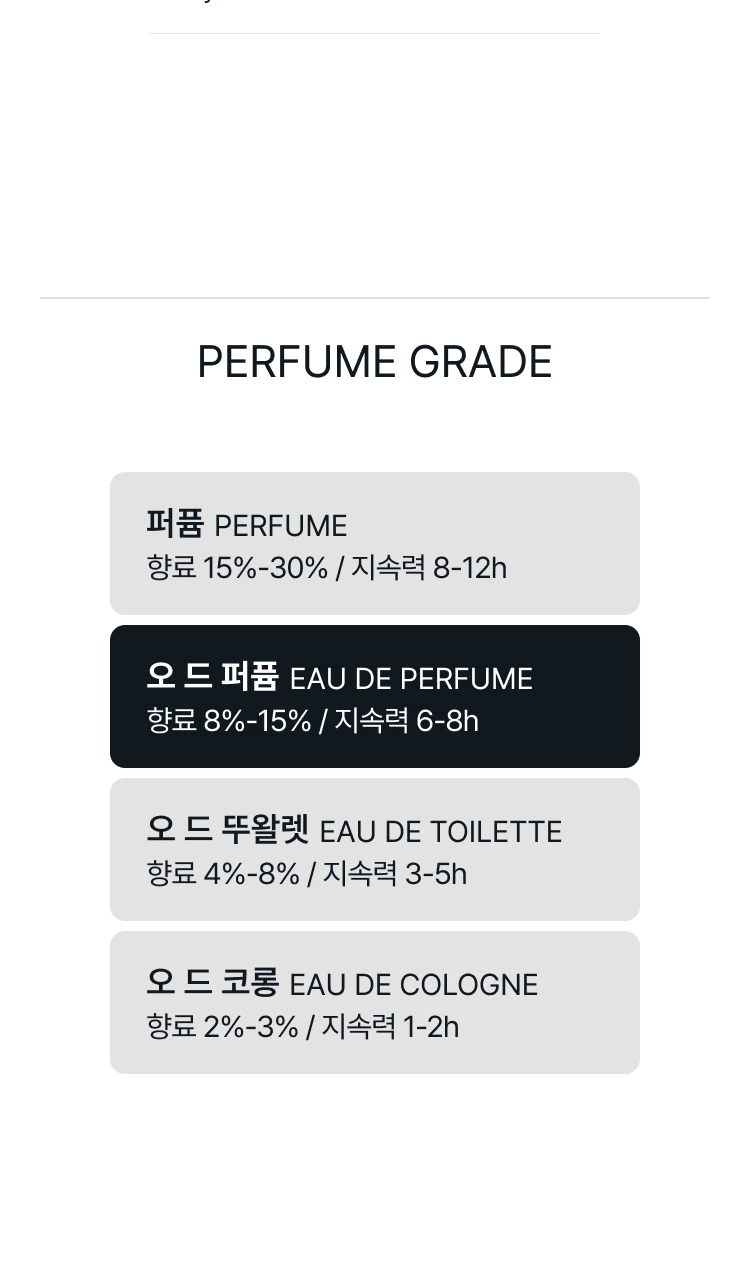 엑스 니힐로 스피드 레전드 오 드 퍼퓸