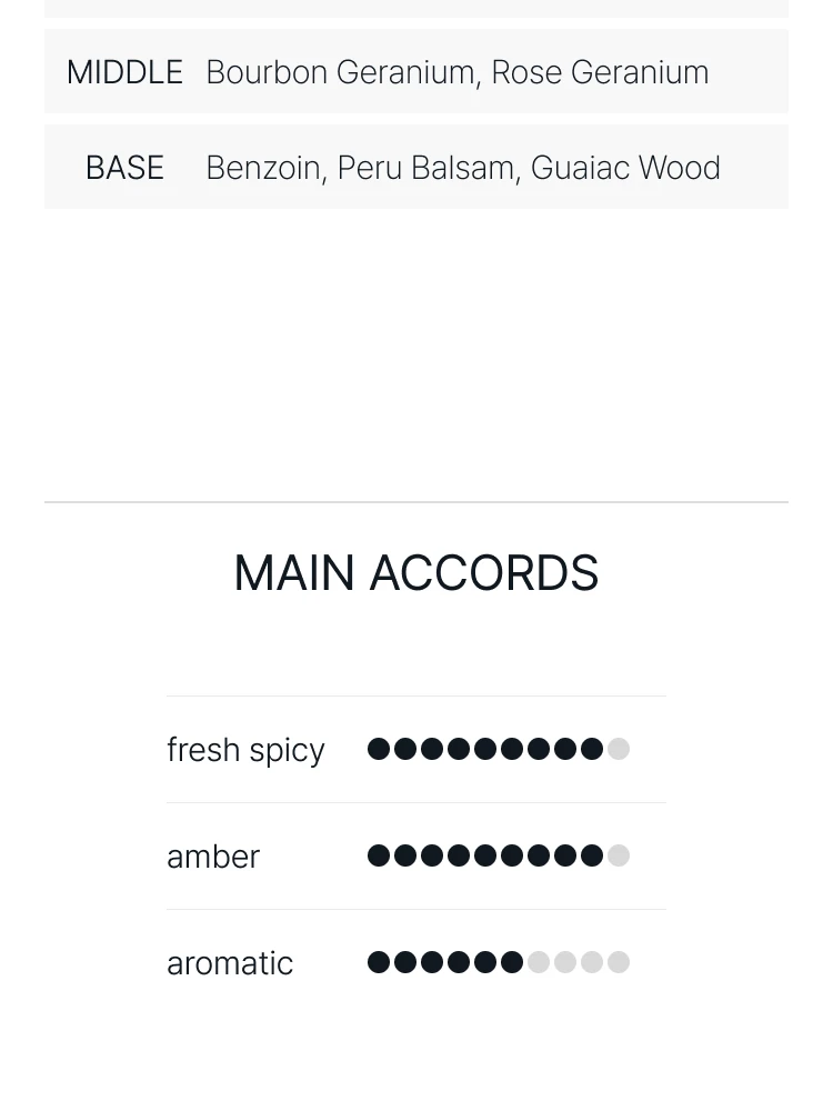 프라다 패러다임 오  드 퍼퓸