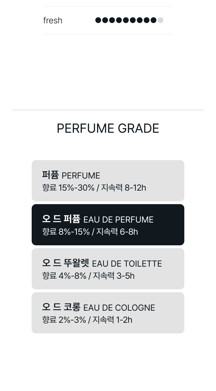 엑스 니힐로 플뢰르 나르코티끄 리미티드
