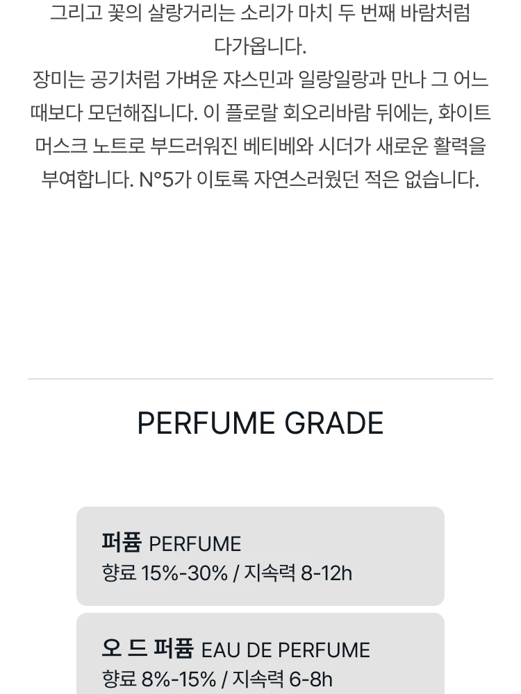샤넬 넘버5 로 트위스트 앤 스프레이 오 드 뚜왈렛 리필 세트