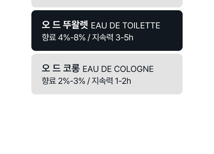 샤넬 넘버5 로 트위스트 앤 스프레이 오 드 뚜왈렛 리필 세트