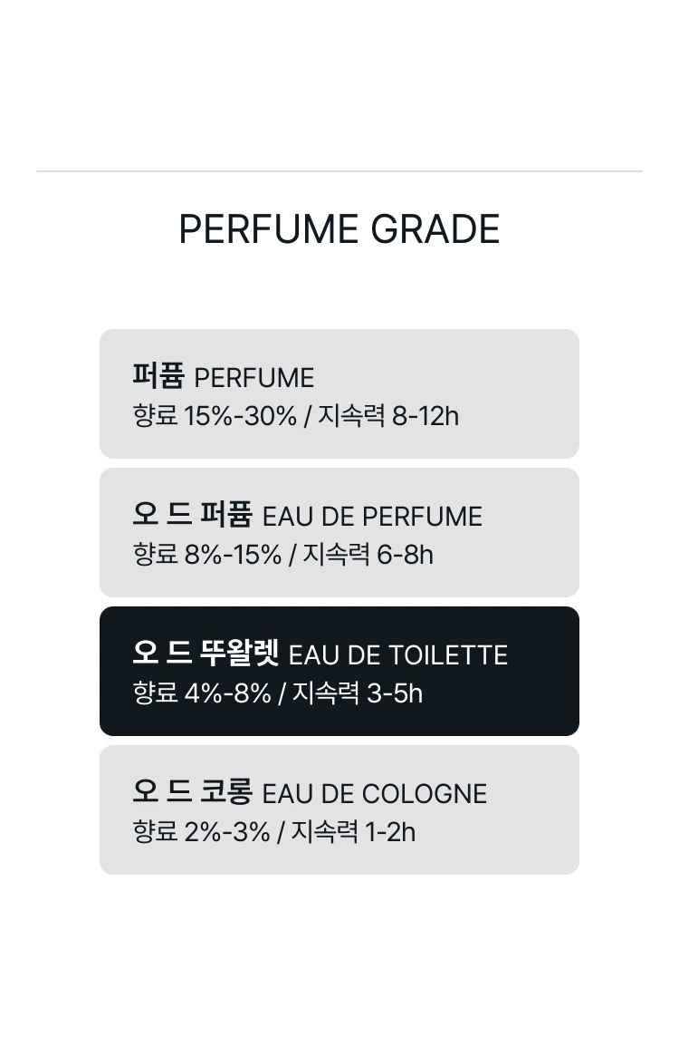 로에베 아이레 오 드 뚜왈렛