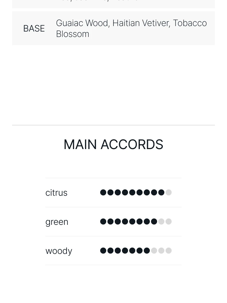 아틀리에 코롱 울랑 앙피니 코롱 압솔뤼 오 드 퍼퓸