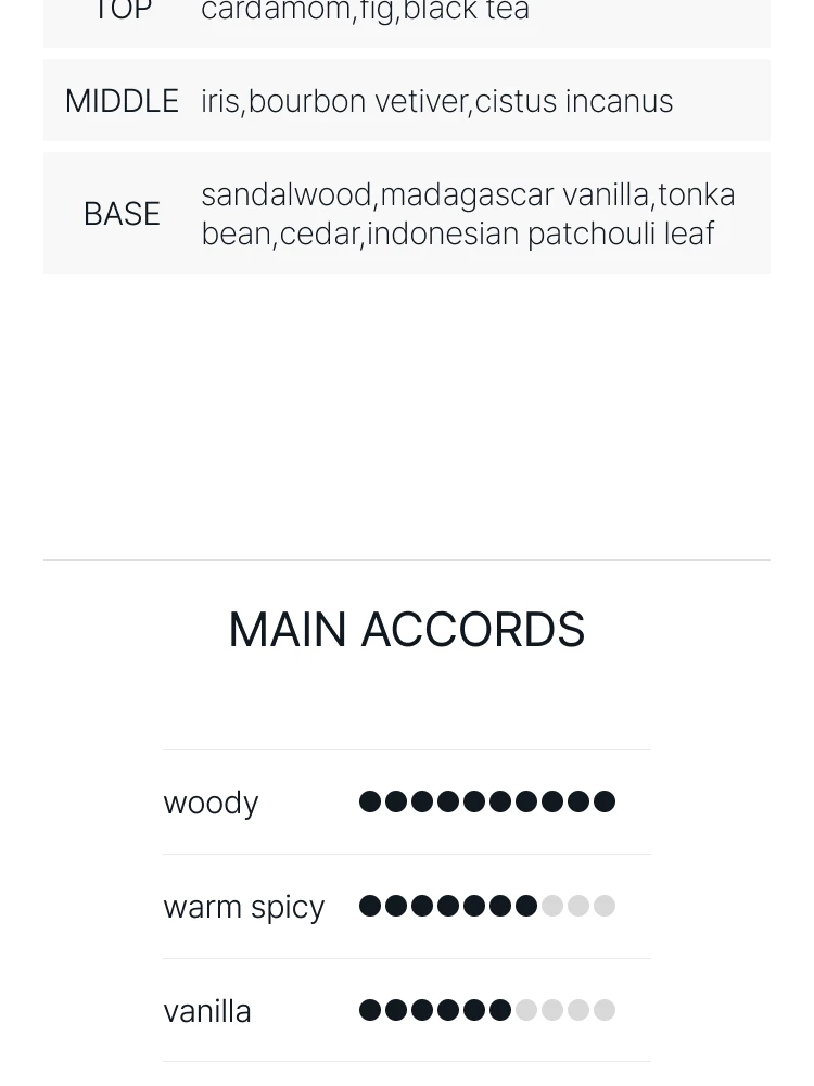 비디케이 그리 샤르넬 엑스트레 엑스트레 드 퍼퓸