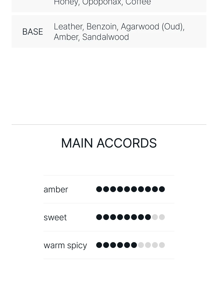 아무아쥬 인터루드 오 드 퍼퓸 포 우먼