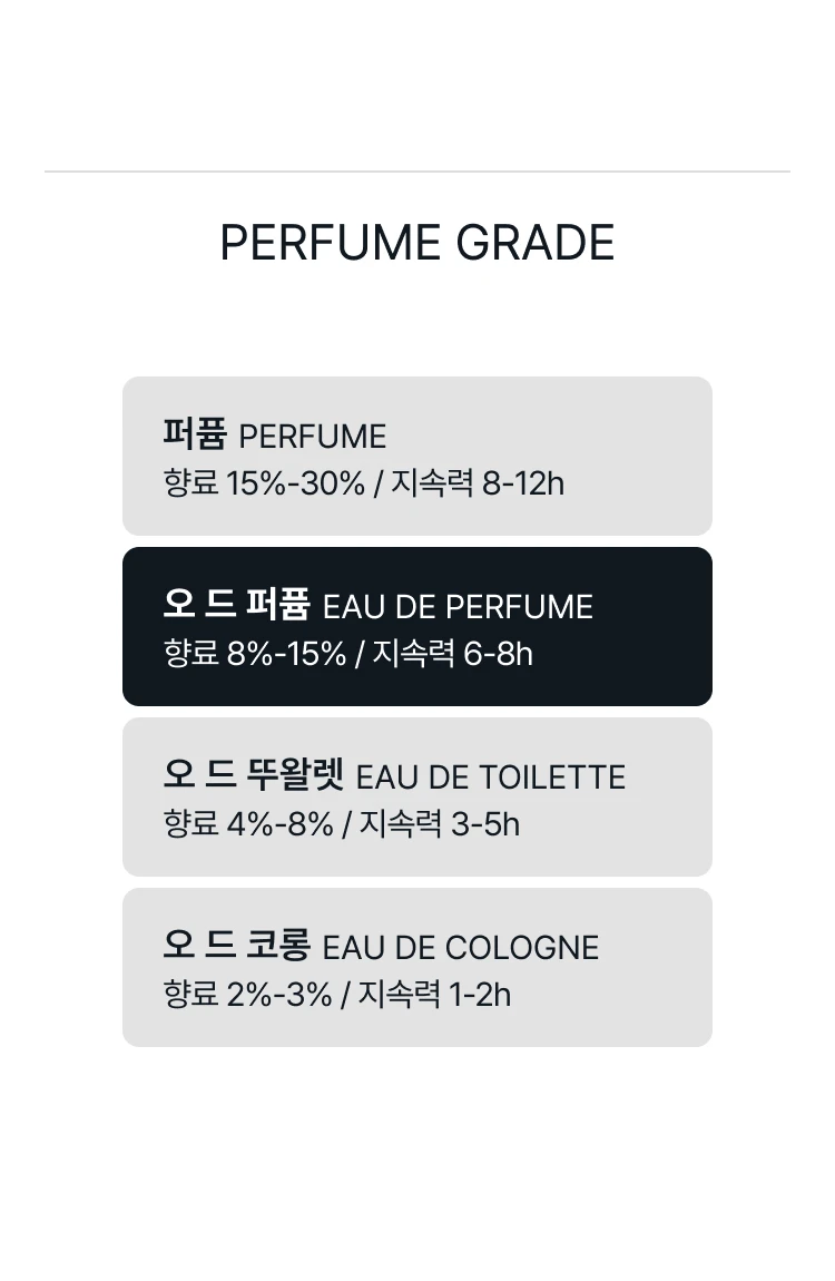 아무아쥬 인터루드 오 드 퍼퓸 포 우먼