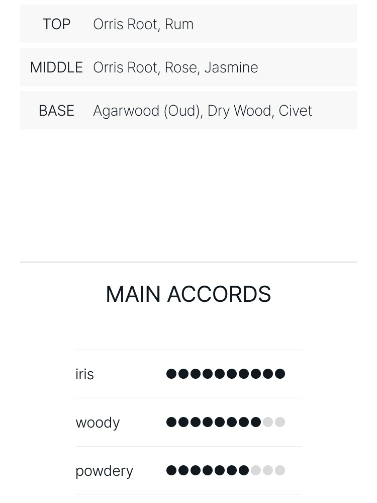 아무아쥬 오푸스 V 우드 심포니 오 드 퍼퓸