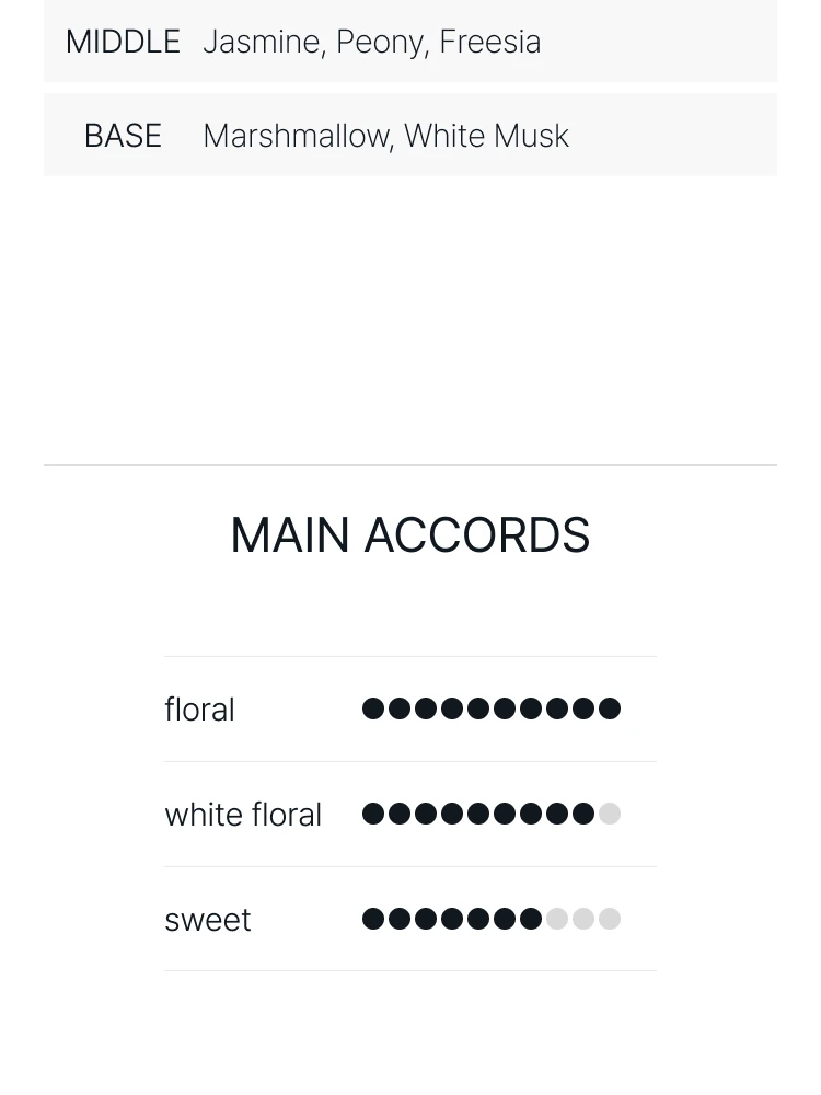 킬리안 러브 돈 비 샤 오 프레쉬 오 드 퍼퓸