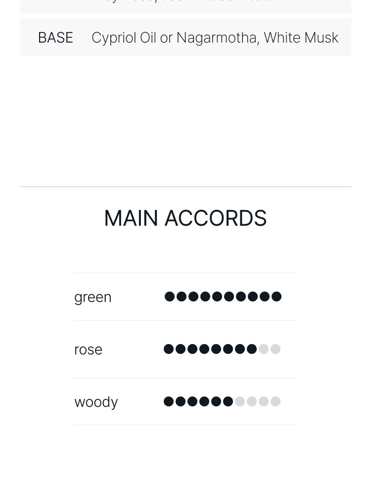 킬리안 키스 프롬 어 로즈 오 드 퍼퓸