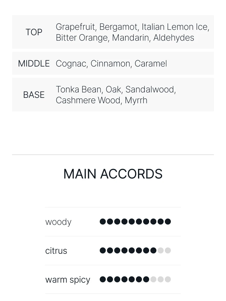 킬리안 엔젤스 쉐어 온 더 락스 오 드 퍼퓸