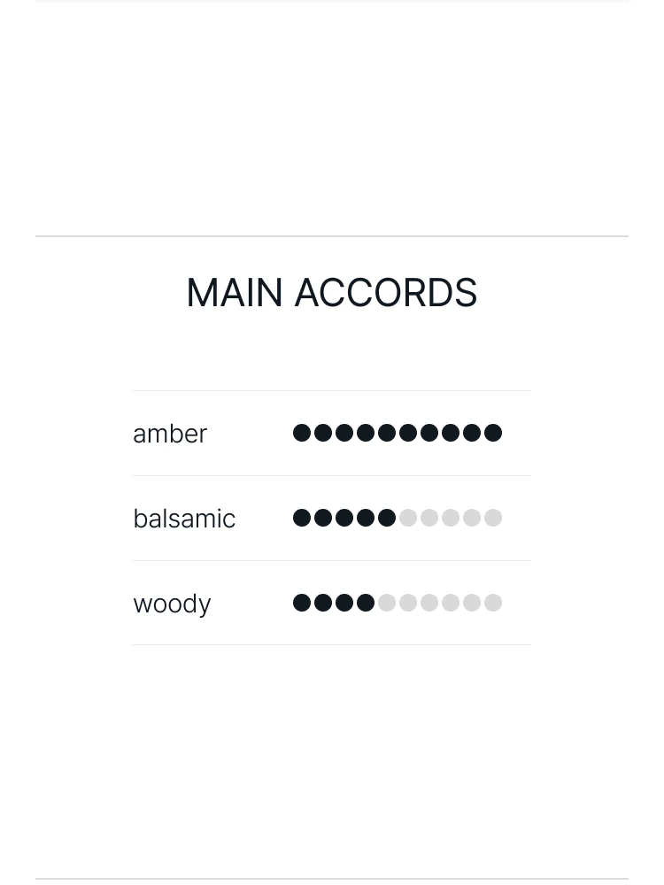 도르세 떼.지. 오 드 퍼퓸