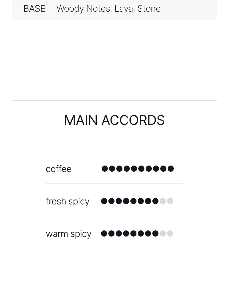 에르메스 떼르 데르메스 인텐스 오 드 퍼퓸