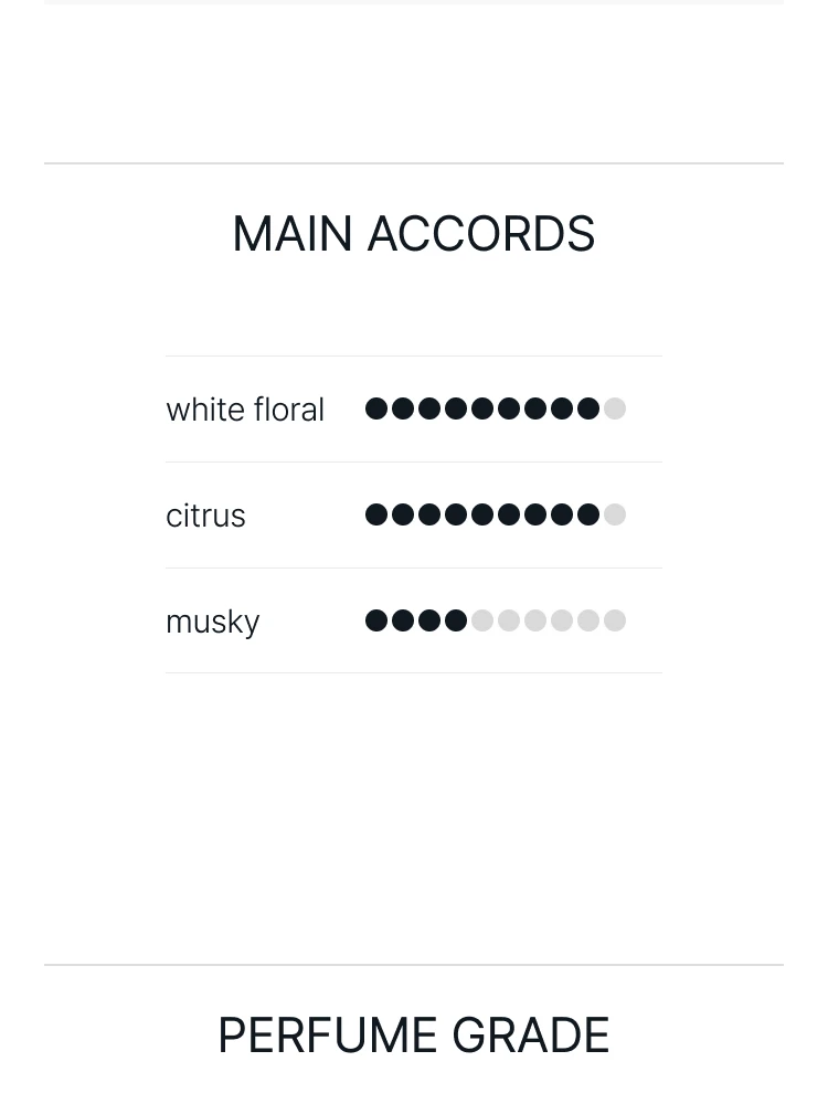 메종 프란시스 커정 아쿠아 유니버셜 포르떼 오 드 퍼퓸 세트