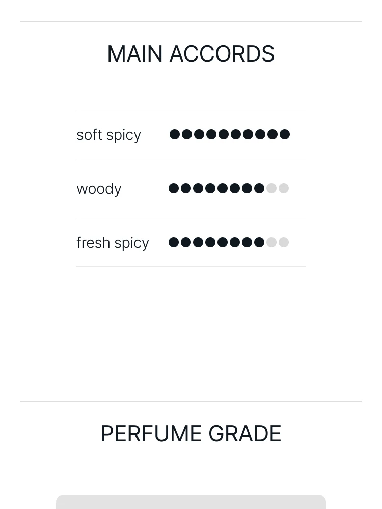 메종 마르지엘라 센토리움 텐더 디파이언스 퍼퓸