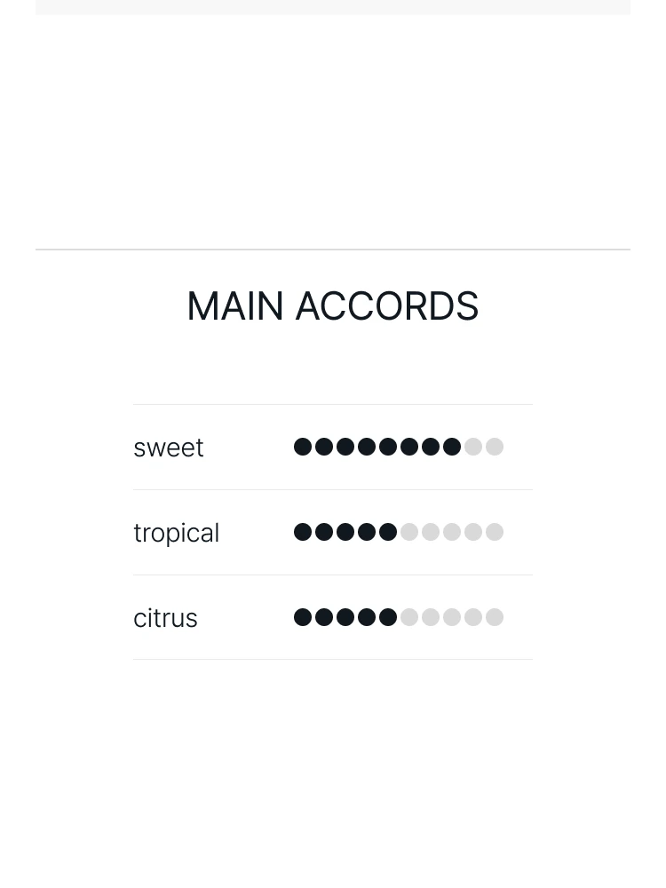 킬리안 문라이트 인 헤븐 오 드 퍼퓸 리필