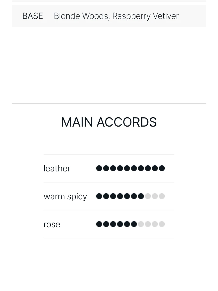 바이레도 블랙 샤프란 앱솔뤼 드 퍼퓸